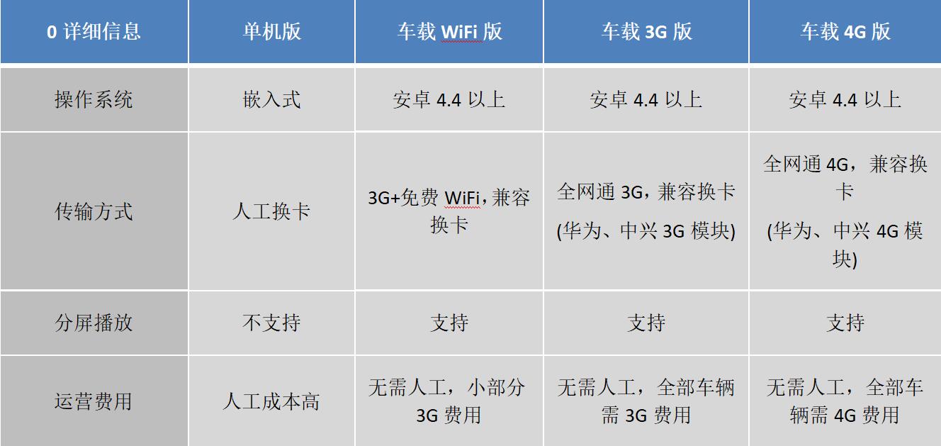 午夜无码人妻参数