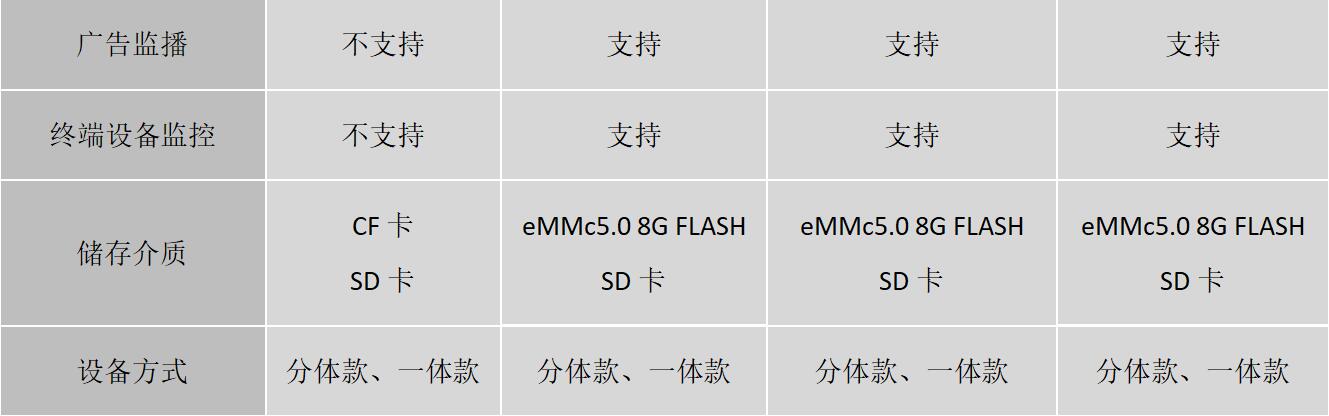 午夜无码人妻参数